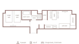 スーペリアスイート 1ベッドルーム 4ベッド 禁煙