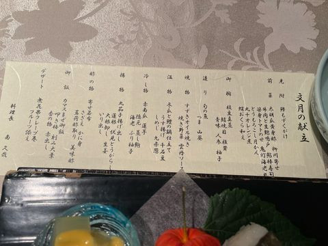 myh_510さんの写真 / 6