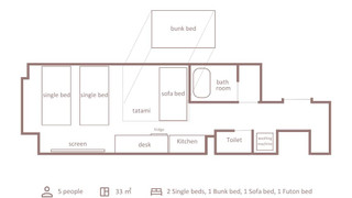 スタンダード ダブルルーム