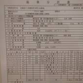 十勝ナウマン温泉 ホテルアルコ（北海道 旅館） / 3