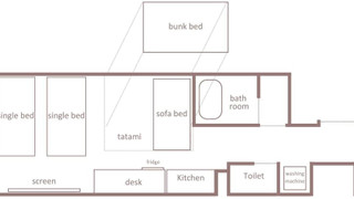 ファミリー ルーム