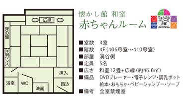 懐かし館 赤ちゃんルーム／間取り / 11