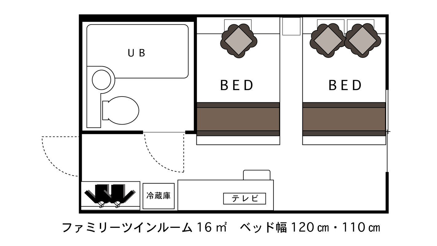 Family twin room layout