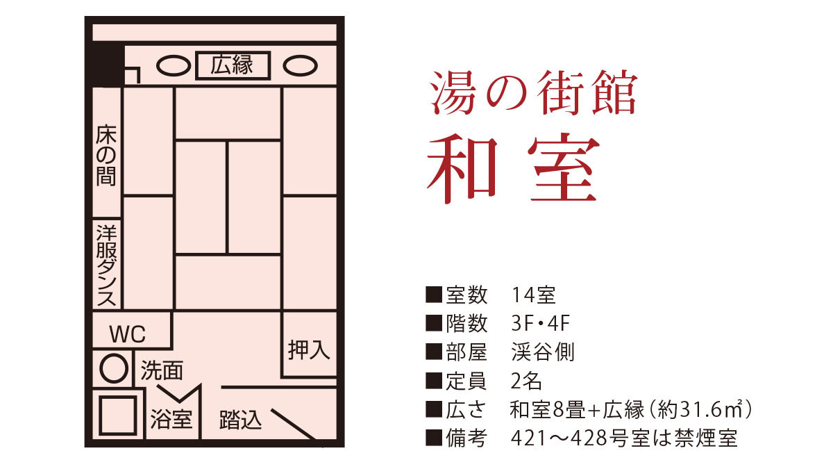 湯の街館 和室／間取り
