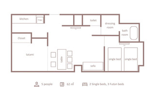 プレミアムスイート 1ベッドルーム 5ベッド 禁煙