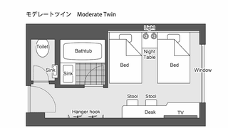 モデレート ツインルーム 禁煙