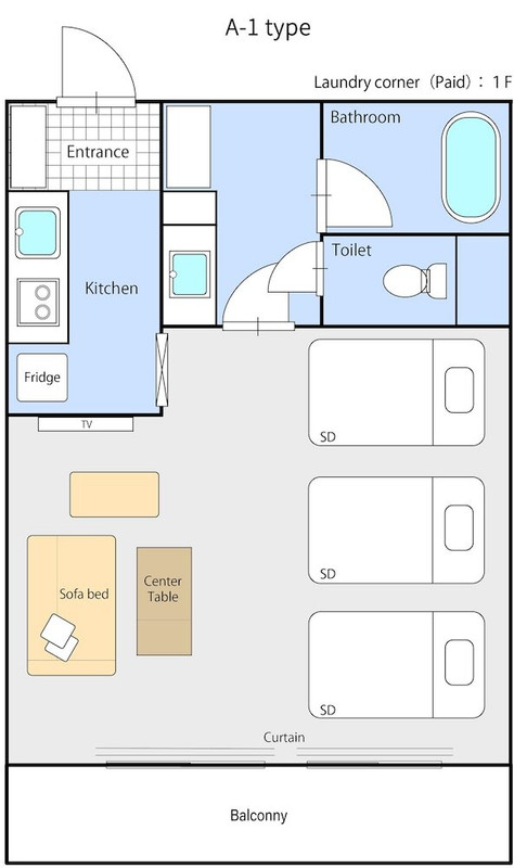バルコニーからの眺望