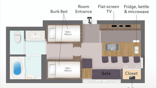 シグネチャーグループダイニング 禁煙