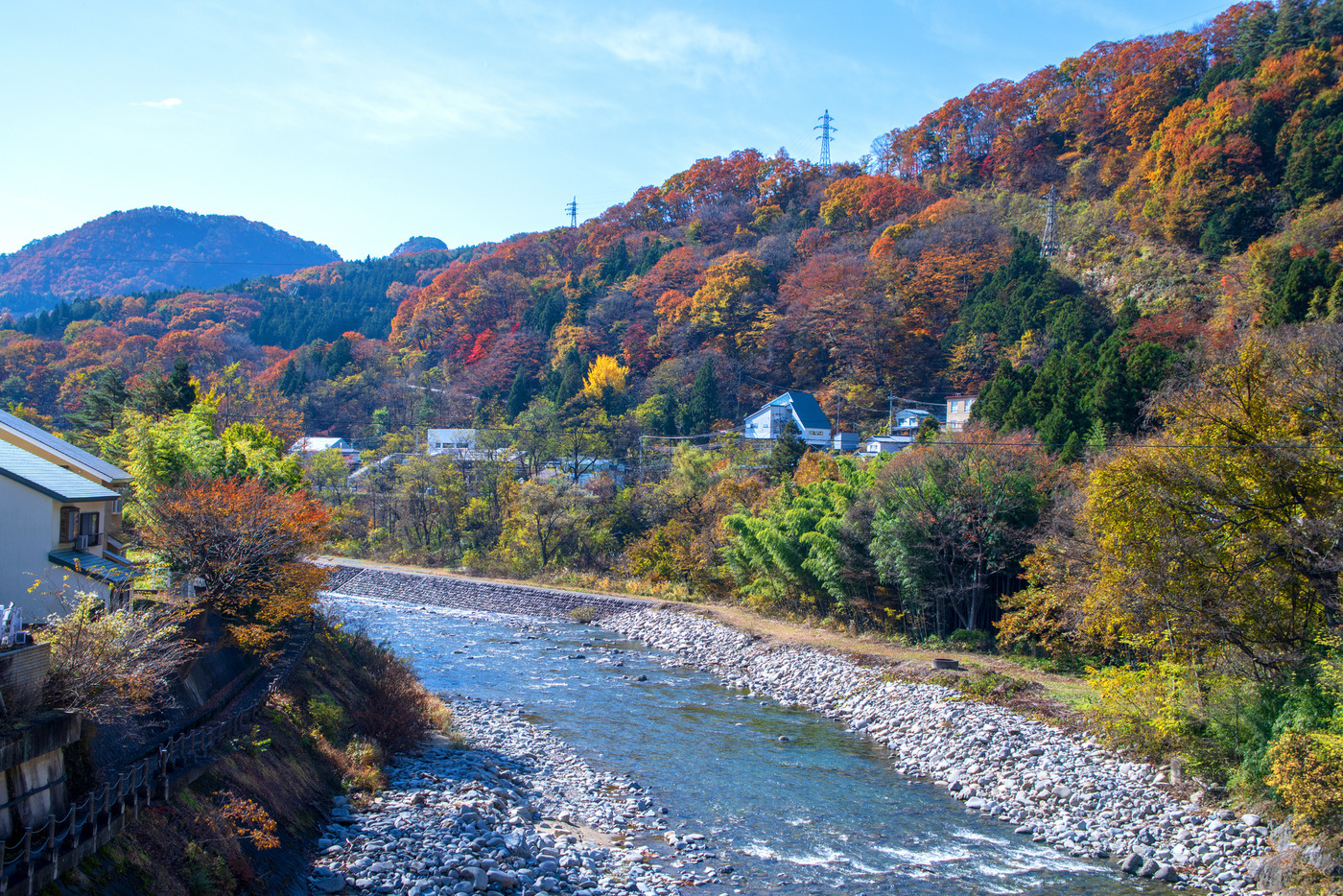 水上　谷川橋付近の景色　利根川　　　