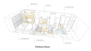 ポケモンルーム