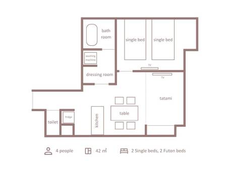 Minn 祇園三条 / 4