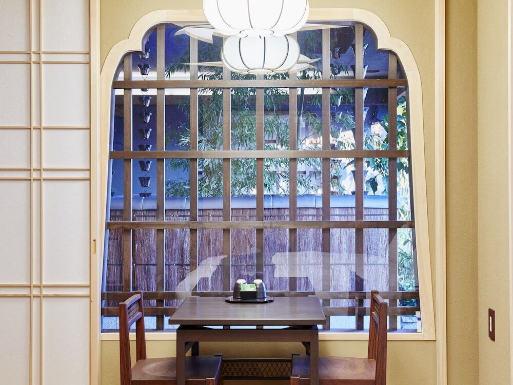 部屋からの景観