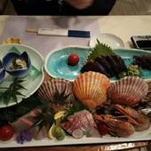 リゾートホテル海辺の果樹園（高知県 リゾートホテル） / 5