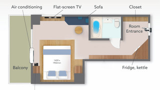 シグネチャー ダブルルーム (禁煙)