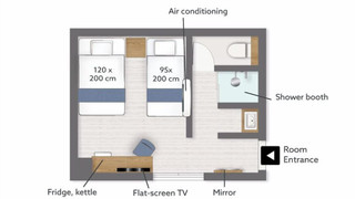 Essential 15 Twin, Multiple Beds, Non Smoking