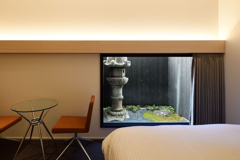 部屋からの景観